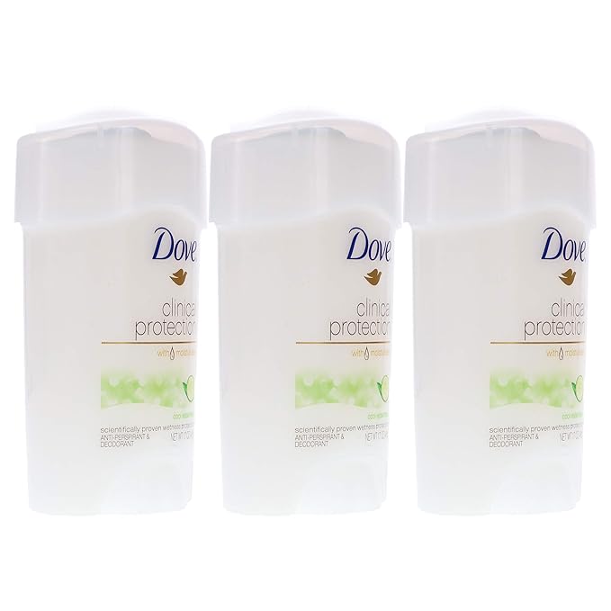 Dove Clinical Protection Cool Essentials Anti-perspirant Deodorant, 1.7 Fl Oz Pack of 3