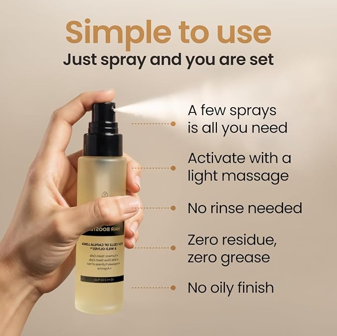 Hair Booster for Women & Men – Hair Revitalizing Serum with Capilia Longa & Arginine for Thick, Dry, Long, Damaged Hair – Peptide-Enriched Hair Tonic, 2 Fl Oz