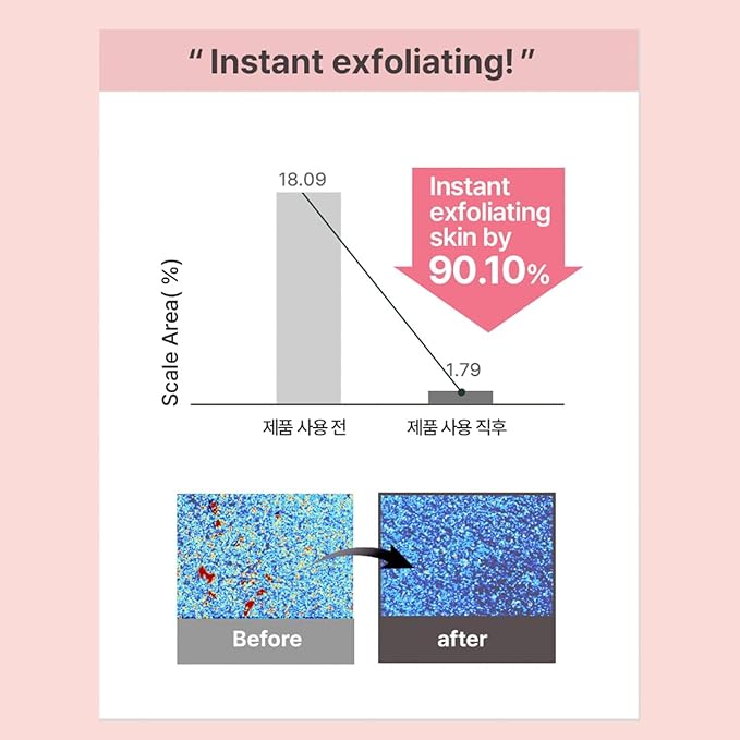 HEIMISH All Clean Gentle Exfoliating Gel Cleanser - Mild Exfoliating, Deep Cleansing, Pore Minimizing, Hydrating Face Cleanser for Sensitive skin with AHA BHA, Niacinamide, pH 5.5, 4.3fl.oz/130ml