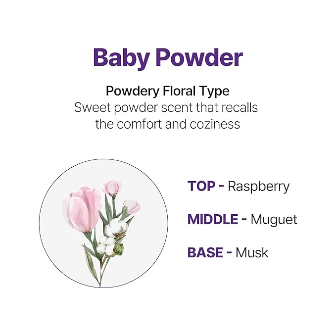 KUNDAL Honey & Macadamia Natural Conditioner, Korean Hair Care Damage Repair, Deep Hydration, Long Lasting Fragrance, with Honey, Argan Oil, Macadamia Oil 16.9fl oz (Baby Powder)