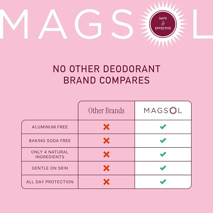 MAGSOL Natural Deodorant for Men, Aluminum Free Deodorant for Women (2 Pack) (Rose)