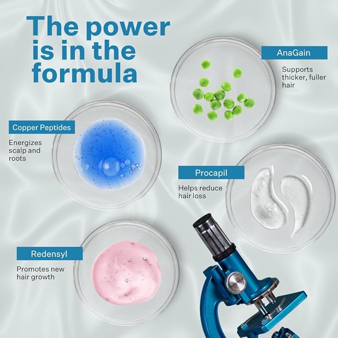 Stem Cell Serum for Men & Women - Helps Reduce Hair Loss - Strengthens & Thickens - Plant-Based - Combats Thinning Hair - Healthy Longer Hair - Root Nourishing Night (PM) - 28ml