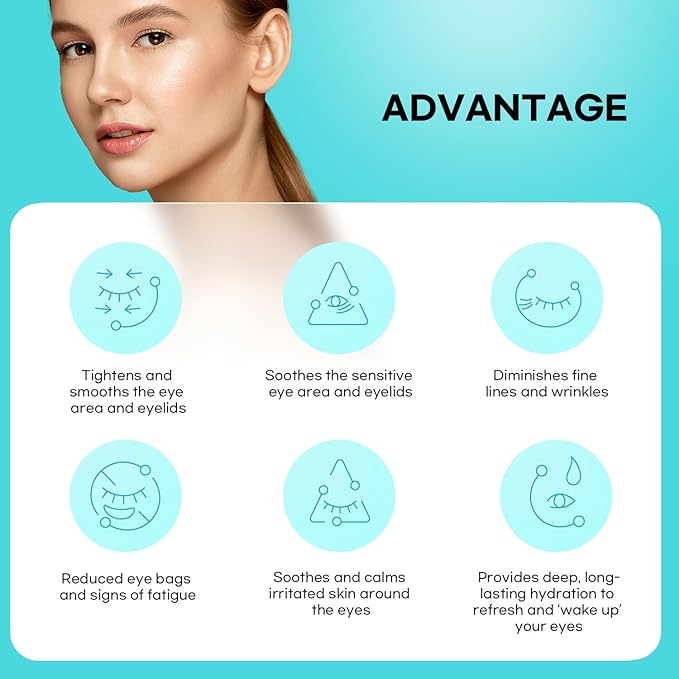 SLIKDERMIS Retinol Eye Cream for Dark Circles: Under Eye Cream for Wrinkles, Anti Aging - Eye Care, Advanced Formula Night Cream (30ml)