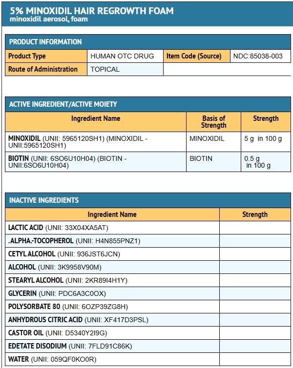 5% Minoxidil for Men Foam Hair Growth - Minoxidil Foam Hair Regrowth Treatment for Men, Topical Hair Loss Treatments, Extra Strength Thicker & Fuller Hair, 1 Month Supply, 2.11 oz