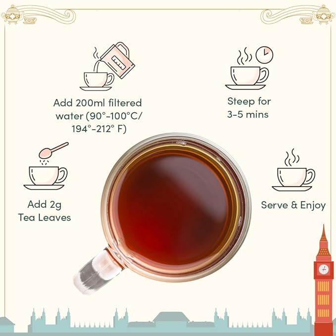 VAHDAM Weekend in London Tea Gift Set – Travel Edition Gift Box | 9 Varieties of Chai & Black Tea | Gluten-Free, Non-GMO | Gift for Women & Men