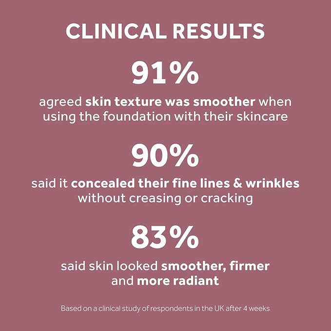 NO.7 No7 Restore & Renew Multi Action Serum Foundation - Cedar Liquid Makeup with Vitamin C, E Collagen for Face Beauty Skin Formula Medium Coverage (30ml) 1 Fl Oz 0.16 pounds