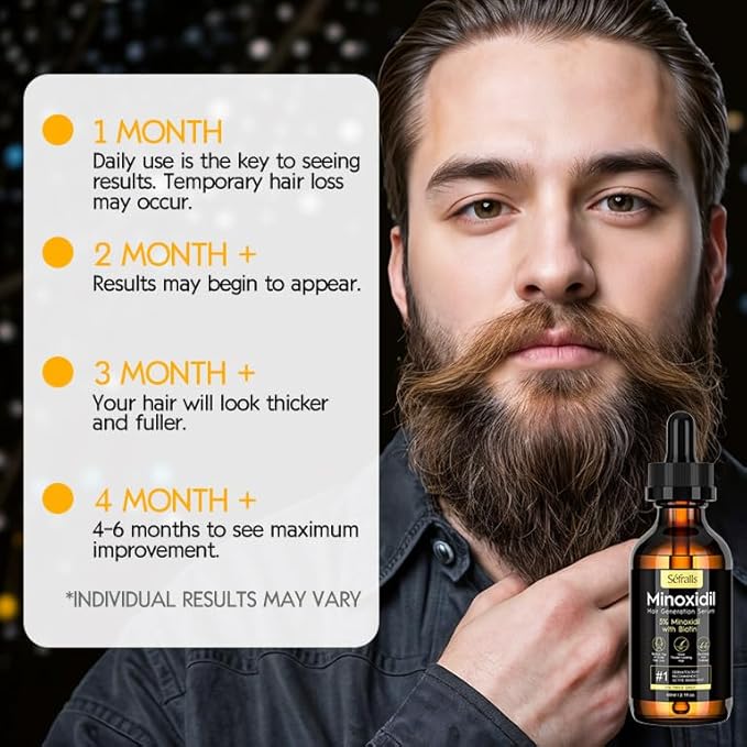 5% Minoxidil Hair Growth Oil for Men & Women - Extra Strength Regrowth Serum, Topical Hair Loss Treatment Serum, Thicker, Healthier Hair & Beard Growth, 2.11 oz