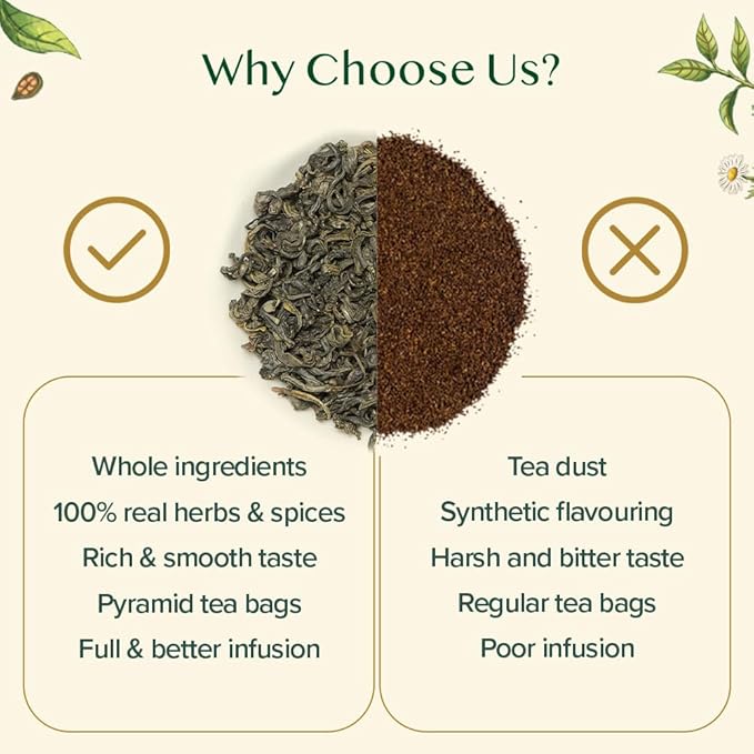 VAHDAM, Assorted Green Tea Loose Leaf Tea Gift Set (10 Flavors) Gift Ideas for Women & Men | Exotic Himalayan Green Tea Blends | Resealable Ziplock Pouch | Gifts for Him/Her