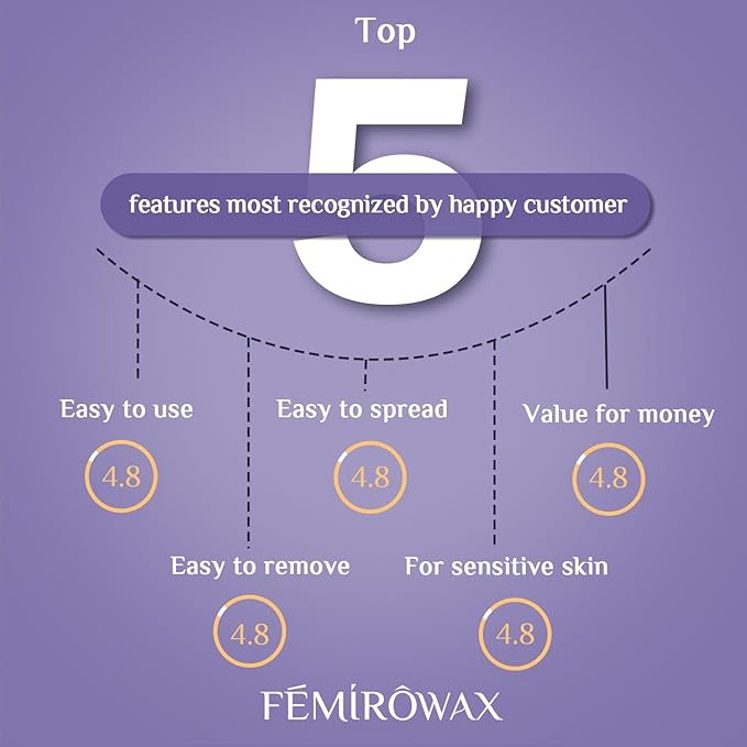 Wax Beads, 1lb Hard Wax Beans for Hair Removal Sensitive Skin with Rose Formula Waxing Beads for Full Body Brazilian Bikini Face Eyebrow at Home Wax Refill for Women Men