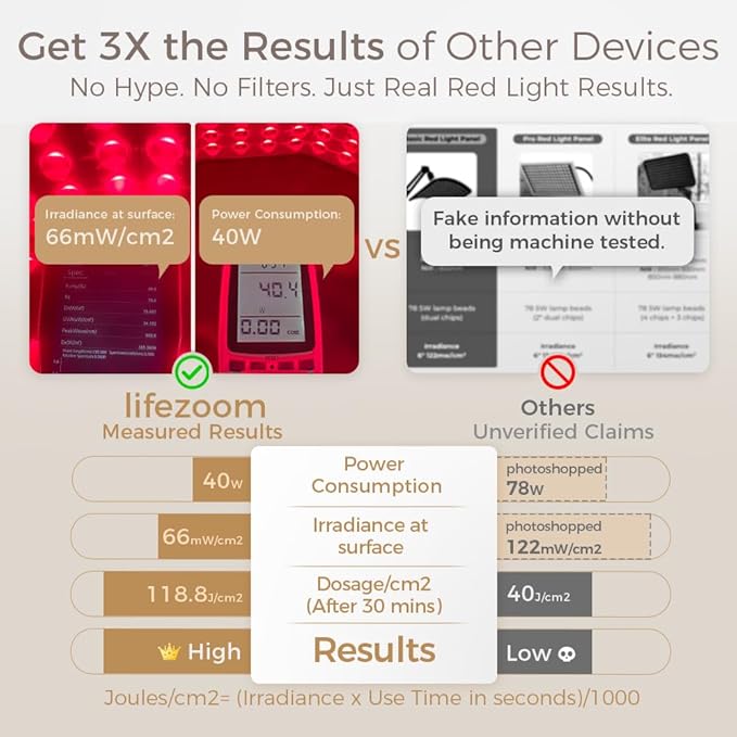 Red Light Therapy for Face and Body, 96 LEDs Curved Silicone Infrared Light Therapy with Stand and Belt, FSA HSA 660nm 850nm Dual Wave Lamp for Muscle Recovery, Skin Care & Sleep Improvement.