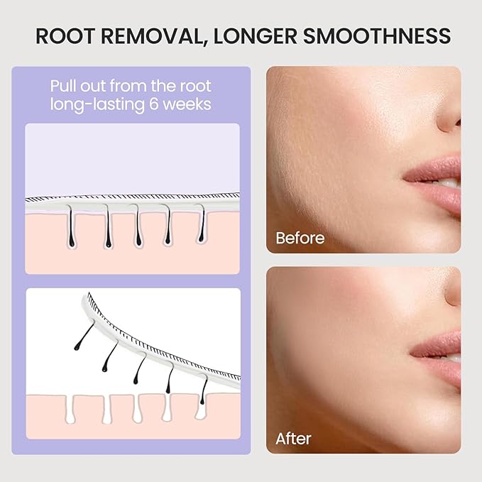 Face Wax Kit for Women, Lip Facial Waxing Kit with 26 Wax Sticks, 100g Waxing Beads, Long Lasting Facial Hair Removal, USB Fast Heat, Smart Constant Temp, Travel or Home Use