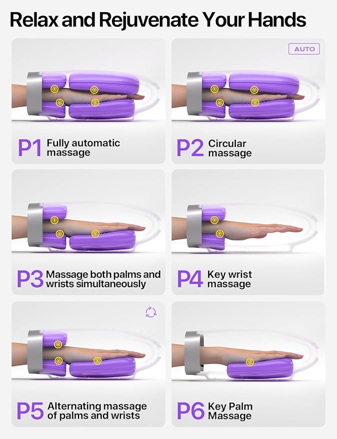 RIKE Hand Massager, 6 Modes 6 Intensities Hand Massager with Heat and Compression Arthritis and Carpal Tunnel, Birthday Gifts for Women Men (White)