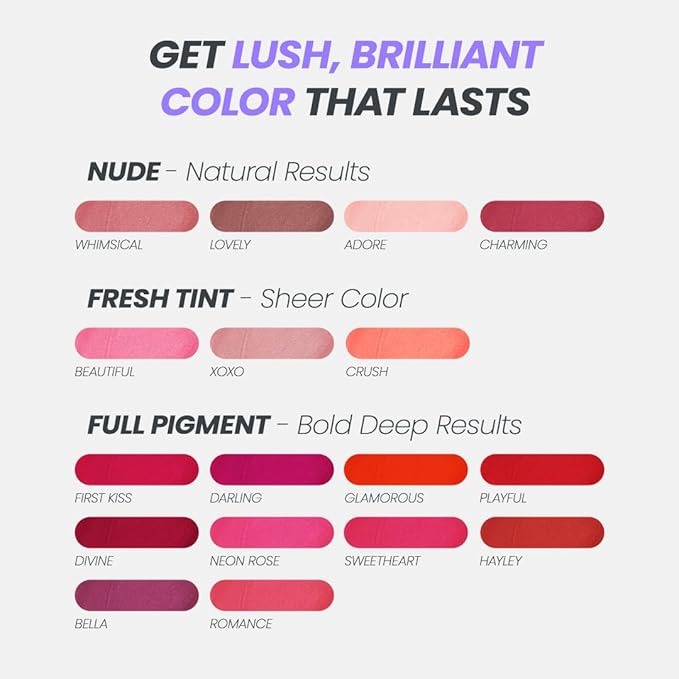 Wonderskin Wonder Blading All Day Lip Stain Peel Off Masque - Long Lasting, Waterproof and Transfer Proof Pink Lip Tint, Matte Finish Peel Off Makeup (Sweetheart Masque)