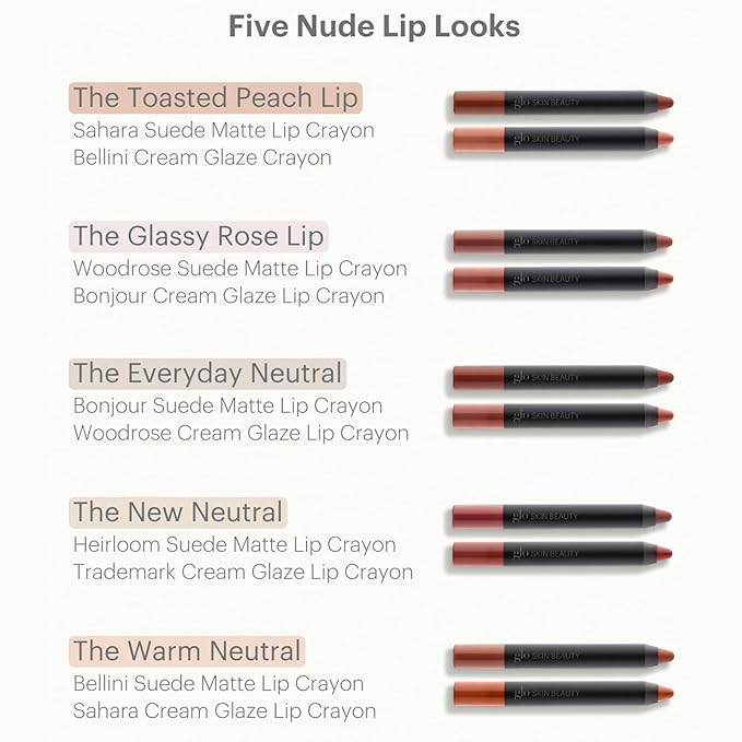 Glo Skin Beauty Suede Matte Lip Crayon (Trademark) - Longwearing Formula Stays On All Day, With Conditioning Shea Butter + Mango Seed Oil for a Velvety Smooth Finish