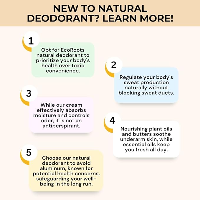ECO ROOTS Natural Deodorant for Women & Men | Organic Deodorant Cream Non Aluminum | Baking Soda Free Healthy Deoderant for Body & Private Parts | All Vegan Pit Paste Zero Sweat | Citrus Scent