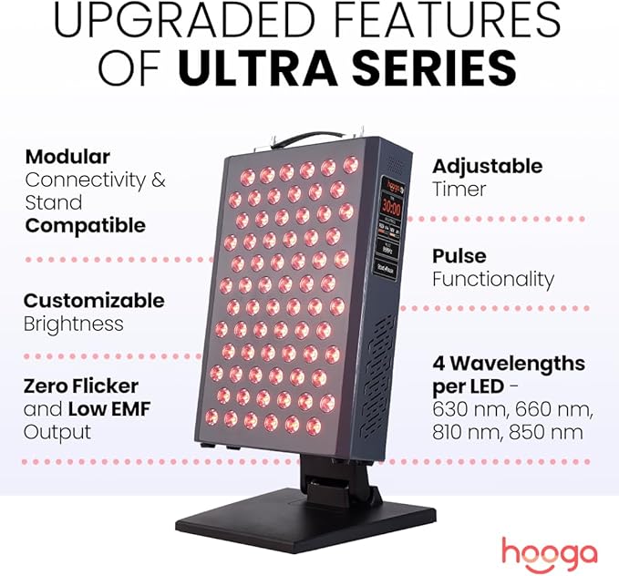 Hooga Red Light Therapy, Red Near Infrared LED Panel, 72 Quad Chip Flicker Free LEDs, Ultra Series, Clinical Grade Device for Energy, Pain, Skin, Recovery, Sleep, Performance. ULTRA360.