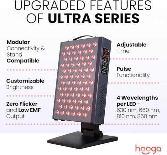 Hooga Red Light Therapy, Red Near Infrared LED Panel, 72 Quad Chip Flicker Free LEDs, Ultra Series, Clinical Grade Device for Energy, Pain, Skin, Recovery, Sleep, Performance. ULTRA360.