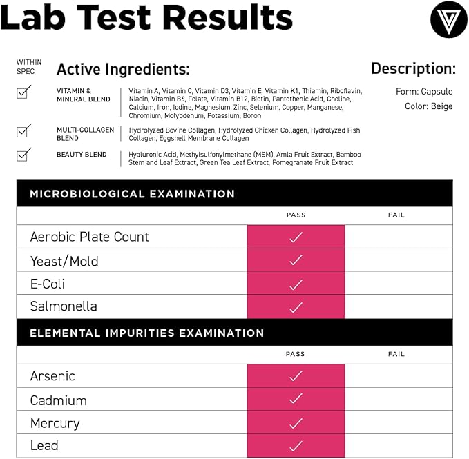 Vital Vitamins Women's Multivitamin Complex - Made with Multi-Collagen Blend, Hyaluronic Acid, & MSM - Beauty Multivitamins - with Vitamin A, C, E, B6, B12, D3-60 Capsules