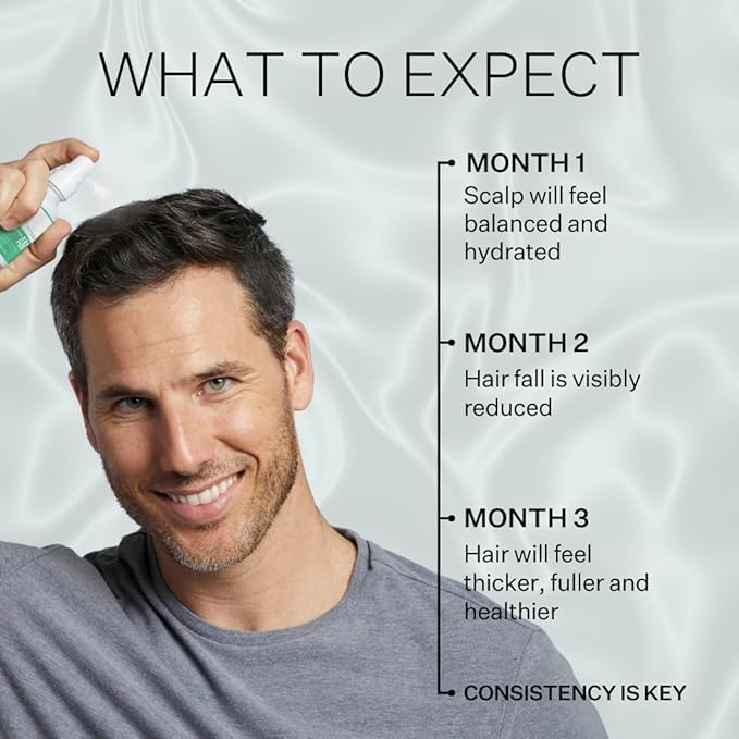 Stem Cell Serum for Men & Women - Helps Reduce Hair Loss - Strengthens & Thickens - Plant-Based - Combats Thinning Hair - Healthy Longer Hair - Root Nourishing Night (PM) - 28ml