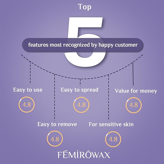 Wax Beads, 1lb Hard Wax Beans for Hair Removal Sensitive Skin with Coconut Formula Waxing Beads for Full Body Brazilian Bikini Face Eyebrow at Home Wax Refill for Women Men