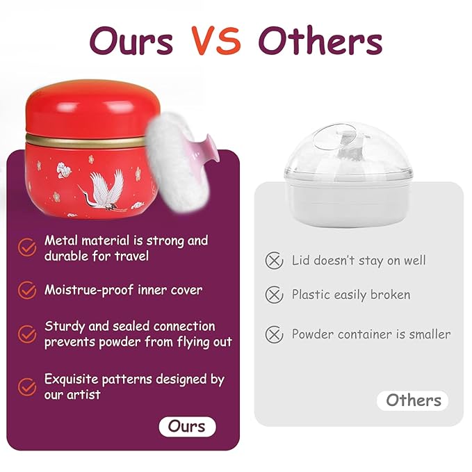 Body Powder Puff and Container for Dusting Powder, Women Powder Puff and Powder Case for Bath and Travel (Crane Pattern)