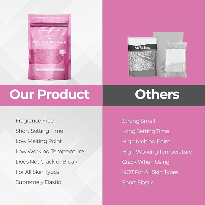 Starpil Wax 1000g / 2.2 lb Pink hypoallergenic Hard Wax Beads for body Hair Removal, Stripless Body Wax Beans, Polymer Blend Bikini Wax, Coarse Hair Removal hypoallergenic Beads for Sensitive Skin