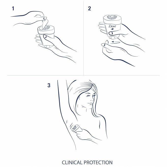 Dove Clinical Protection Antiperspirant Deodorant, Cool Essentials 1.7 oz