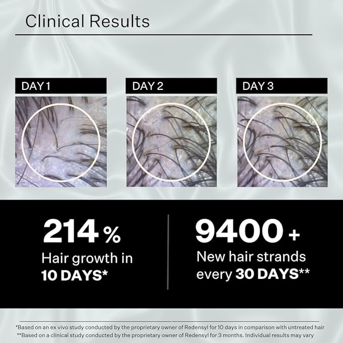 Stem Cell Serum for Men & Women - Helps Reduce Hair Loss - Strengthens & Thickens - Plant-Based - Combats Thinning Hair - Healthy Longer Hair - Root Nourishing Night (PM) - 28ml