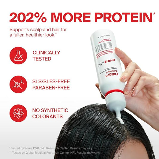 Dr.FORHAIR Folligen Treatment | Korean Hair Treatment | Scalp Treatment & Hair Mask | For Hair Thickening & Fuller Looking, 6.76 Fl Oz