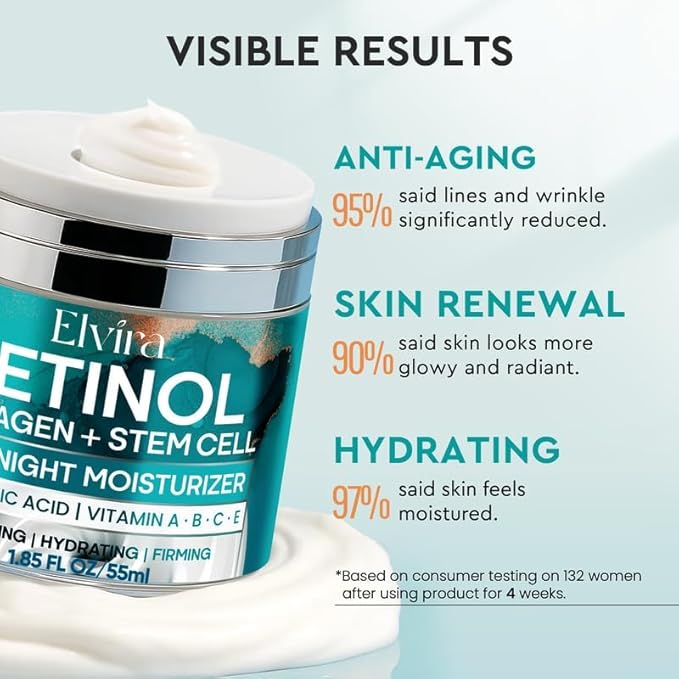 Elvira Retinol Anti Aging Face Moisturizer- Collagen Cream With Stem Cell & Hyaluronic Acid, Instant Face Lift Cream for Skin Tightening and Firming, Wrinkle Smoother for Women & Men, 1.85 Fl Oz