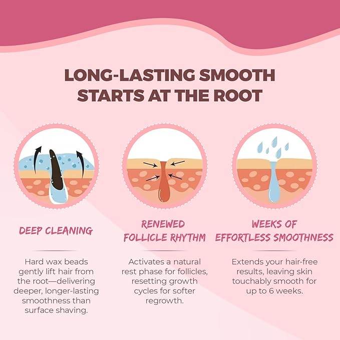 Wax Beads for Sensitive Skin Hair Removal - 2.5lb Hard Wax Pearls with 20 Sticks for Brazilian, Bikini, Back, and Chest, Painless Refill for Waxing Kit (Chamomile)