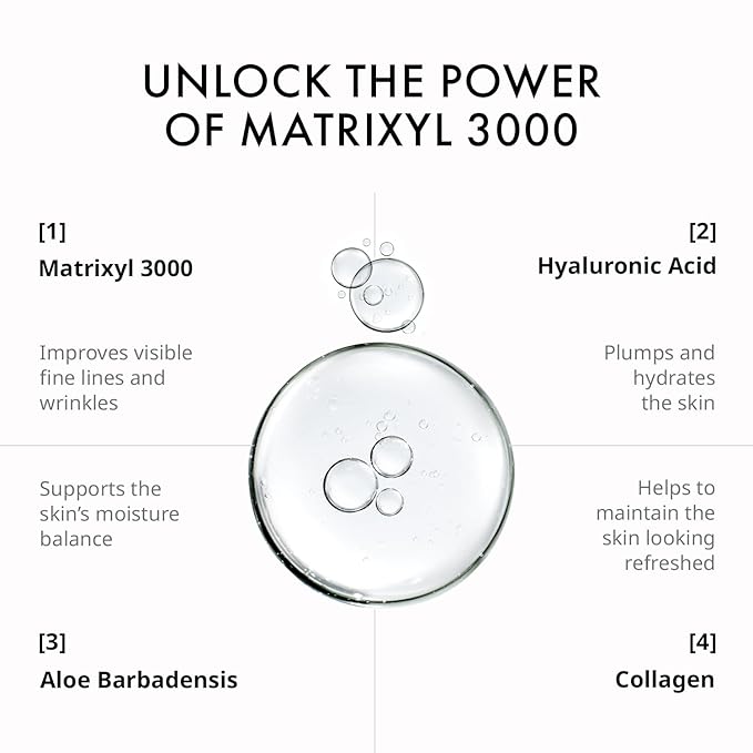 Depology MATRIXYL® 3000 Serum, Promotes Anti Wrinkle Serum, Korean Skin Care Products for Face Elasticity, Facial Skin Serum for Women, Skincare for All Skin Types