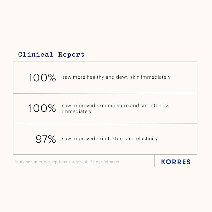 KORRES Olive Shower Gel, Unscented, 8.45 fl. oz.