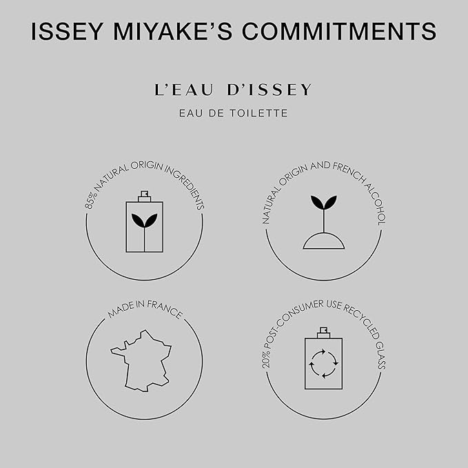 Issey Miyake L'Eau d'Issey Eau de Toilette - Fragrance for Women - Floral & Aquatic, Inspired by the Purity of Water - With Notes of White Flowers, Lotus Rose Accord & Precious Woods Accord - 1.7 oz