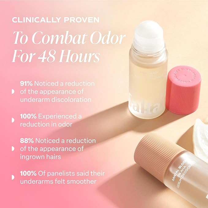 Saltair Serum Deodorant Signature Scents 2 Pack. 5% AHA Formula. Lactic Acid and Mandelic Acid Deodorant. Aluminum Free Odor Control for Women and Men. Travel Essentials, 2x 1.7oz Roll On