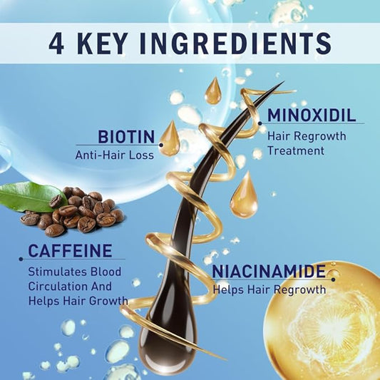 5% Minoxidil Foam for Hair Regrowth, Topical Hair Loss Treatment for Men to Regrow Fuller, Thicker Hair, Rosemary Minoxidil Topical Aerosol, 3-Month Supply, 3 x 2.11 oz