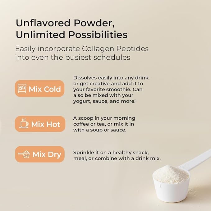 VitaMedica Collagen Peptides Powder for Women & Men - Healthy Hair, Skin, Nails, Bones and Joints - Hydrolyzed Types I & III, Grass-Fed, Pasture-Raised Protein, Zero Sugar - 30 Servings