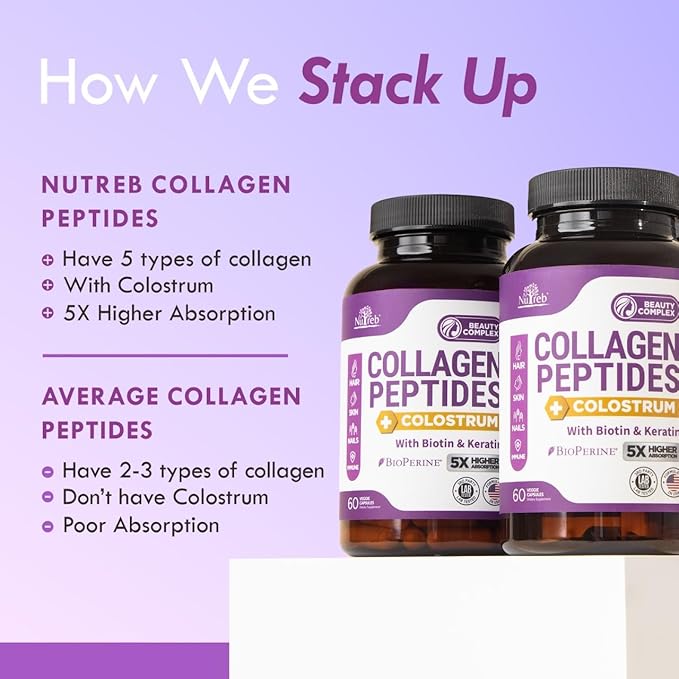 Collagen Peptides for Women with Colostrum, Biotin and Keratin - Type I, II, III, V, X - 5X Higher Absorption - Hair Skin and Nails Vitamins - Collagen for Women - Collagen Pills - 60 Capsules