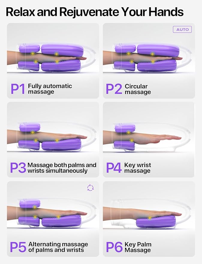 RIKE Hand Massager, 6 Modes 6 Intensities Hand Massager with Heat and Compression Arthritis and Carpal Tunnel, Birthday Gifts for Women Men (Black)