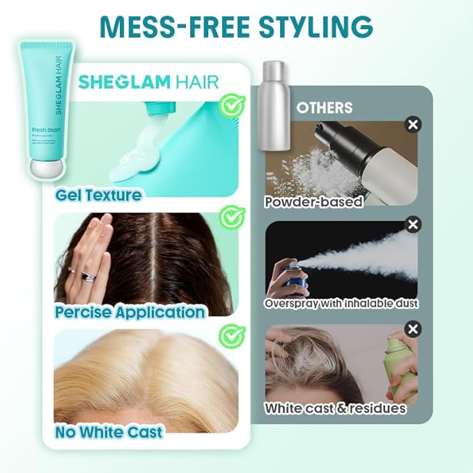 SHEGLAM Travel Dry Shampoo Gel for Oily Hair Tsa Approved - Non Aerosol, Instantly Refreshes & volumizing - With Hyaluronic Acid & Centella Asiatica
