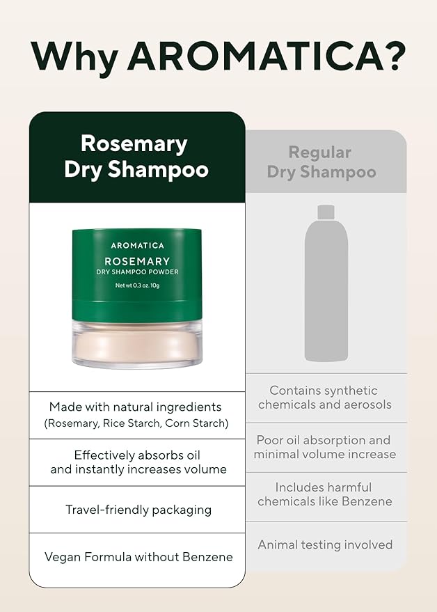 AROMATICA Rosemary Dry Shampoo Powder - Travel Size Dry Shampoo with Panthenol and Biotin for Hair | Volumizing, Non Aerosol & Talc Free, Korean hair care, dry shampoo for women (10g/0.3oz)