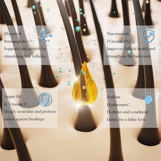 NP NATURES PHILOSOPHY Lash Brow Growth Serum, Prostaglandin-Free Eyelash Liquid for Thicker Longer Fuller Natural Lashes, Peptide Eyelash Eyebrow Enhancing Serum - Sérum De Pestañas Crecimiento 3ml