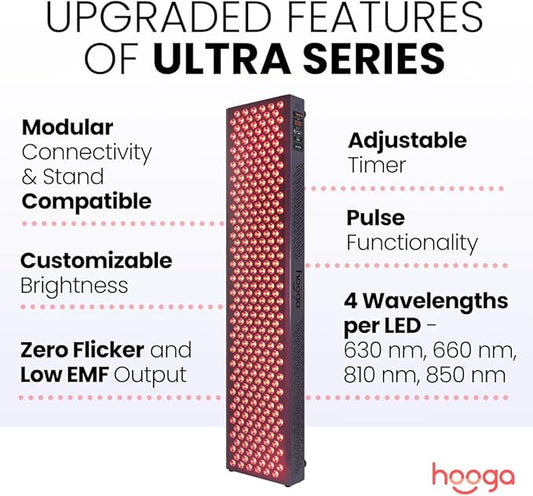 Hooga Red Light Therapy, Red Near Infrared LED Panel, 300 Quad Chip Flicker Free LEDs, Ultra Series, Clinical Grade Device for Energy, Pain, Skin, Recovery, Sleep, Performance. ULTRA1500.