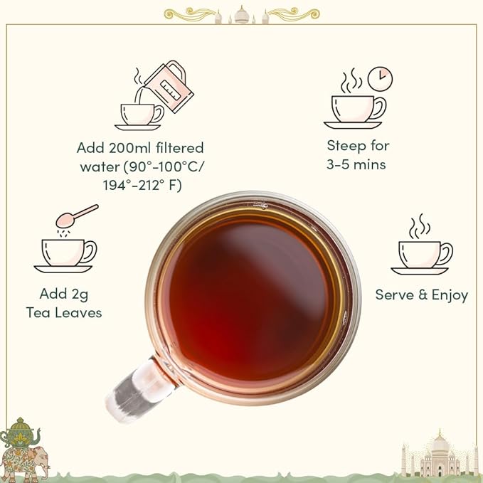 VAHDAM, Weekend In Taj Mahal Tea Gift Sets Travel Edition Gift Box | 8 Varieties - Chai Tea, Black Tea, Herbal Tea | Gluten Free, Non GMO | Gifts for Women, Gifts for Men, Gifts for Him/Her
