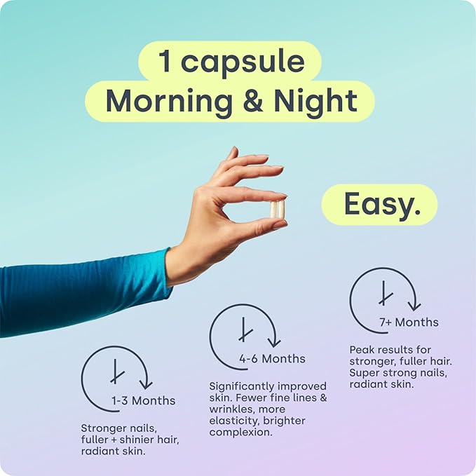 Biosil Collagen Booster Supplement - 60 Original Capsules - Patented ch-OSA Activator for Skin, Hair, Nails & Joints - Supports Natural Production - 30-Day Supply