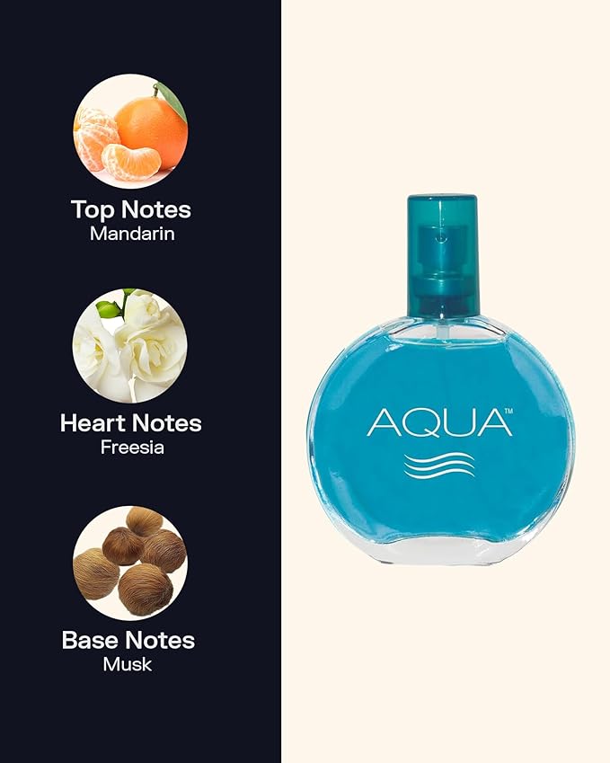 PB ParfumsBelcam Aqua Eau de Toilette Spray, Our Version of a Designer EDT, 50ml.
