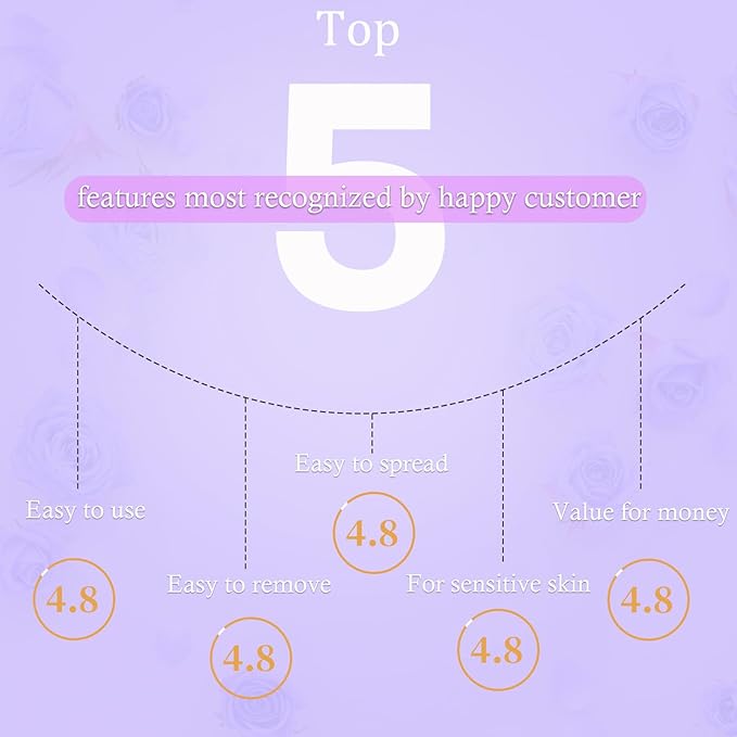 Wax Beads Bulk - 3.3lb Wax Beans Supplies for Esthetician - Professinal Painless Waxing for Face, Upper Lip, Bikini, Leg, Women Natural Melting Kit - Hypoallergenic Hard Wax Beads Bulk