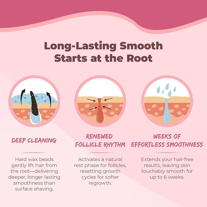 Wax Beads, 2.5 lb/40 oz Hard Wax Beads for Sensitive Skin Brazilian, Bikini, Eyebrow,Body,Legs Waxing, Painless Refill Hard Wax for Hair Removal with 20 Sticks