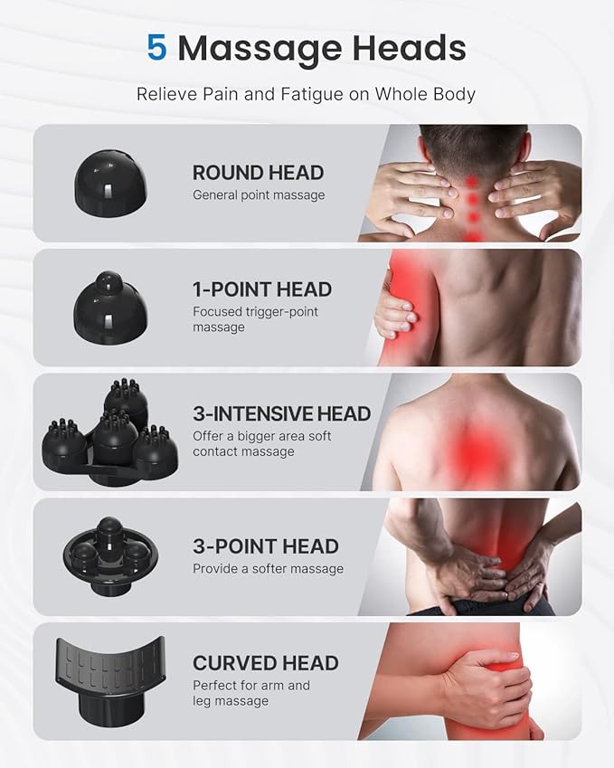 RENPHO Rechargeable Handheld Back Massager, Cordless Electric Neck Massage Tool for Shoulder, Foot, Leg, Calf, Gifts for Women and Men