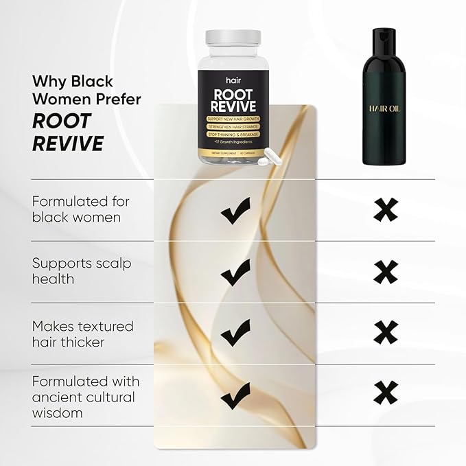 Root Revive Capsules – 90 Capsules | Supports Healthy, Thicker-Looking Hair | with Black Seed, Bamboo & Pumpkin Seed Extracts, Biotin & 17 Growth Ingredients